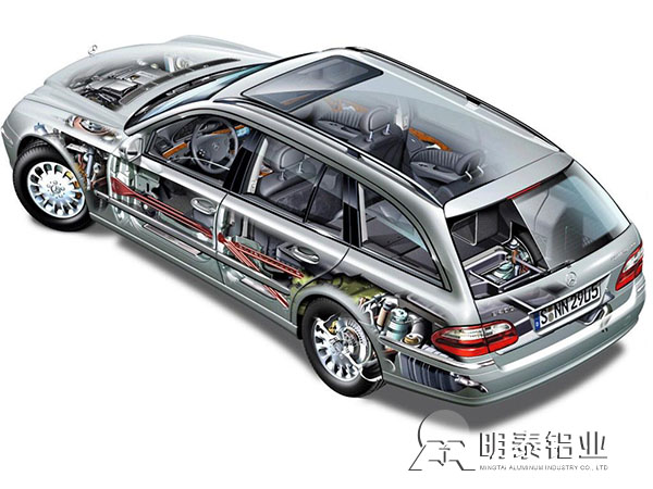 汽車輕量化用鋁是現(xiàn)代汽車發(fā)展的必然趨勢(shì)，為您介紹汽車工業(yè)用鋁板